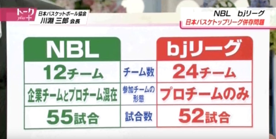 如何使用智能健身设备进行篮球专项训练_0