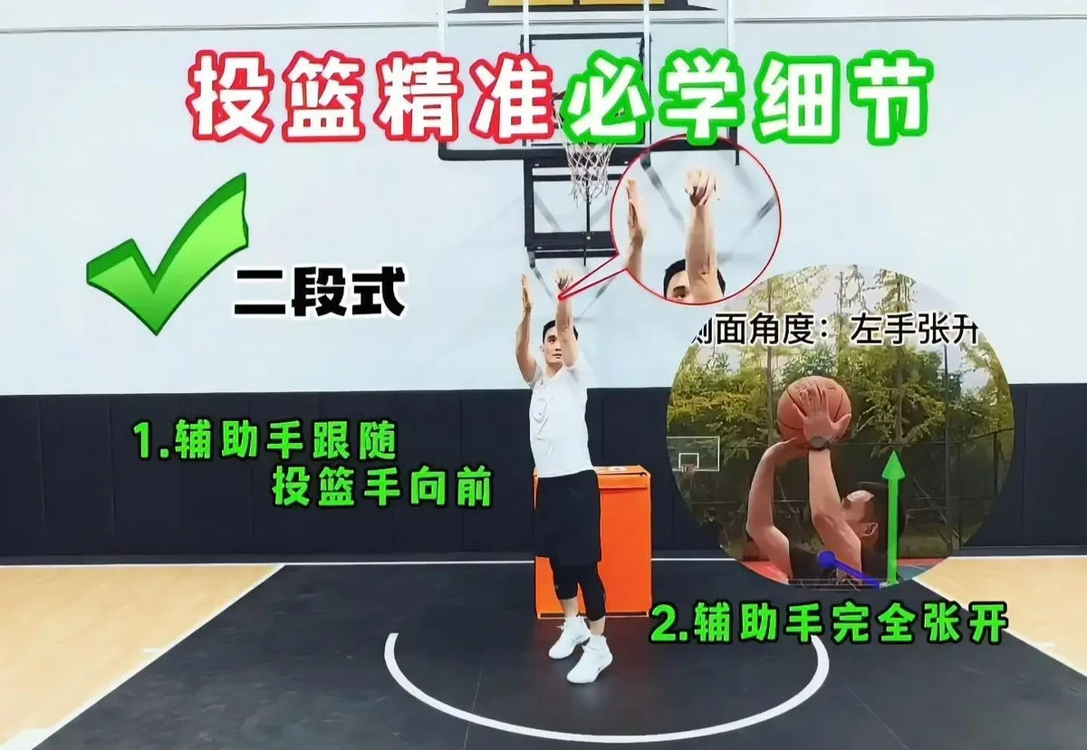 如何在篮球总决赛中提高投篮命中率